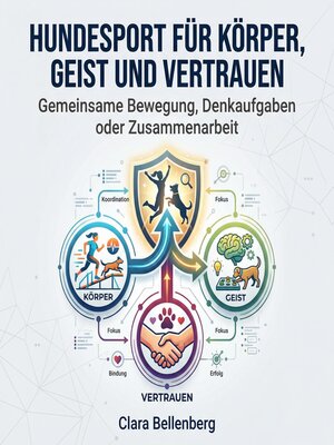 cover image of Hundesport für Körper, Geist und Vertrauen